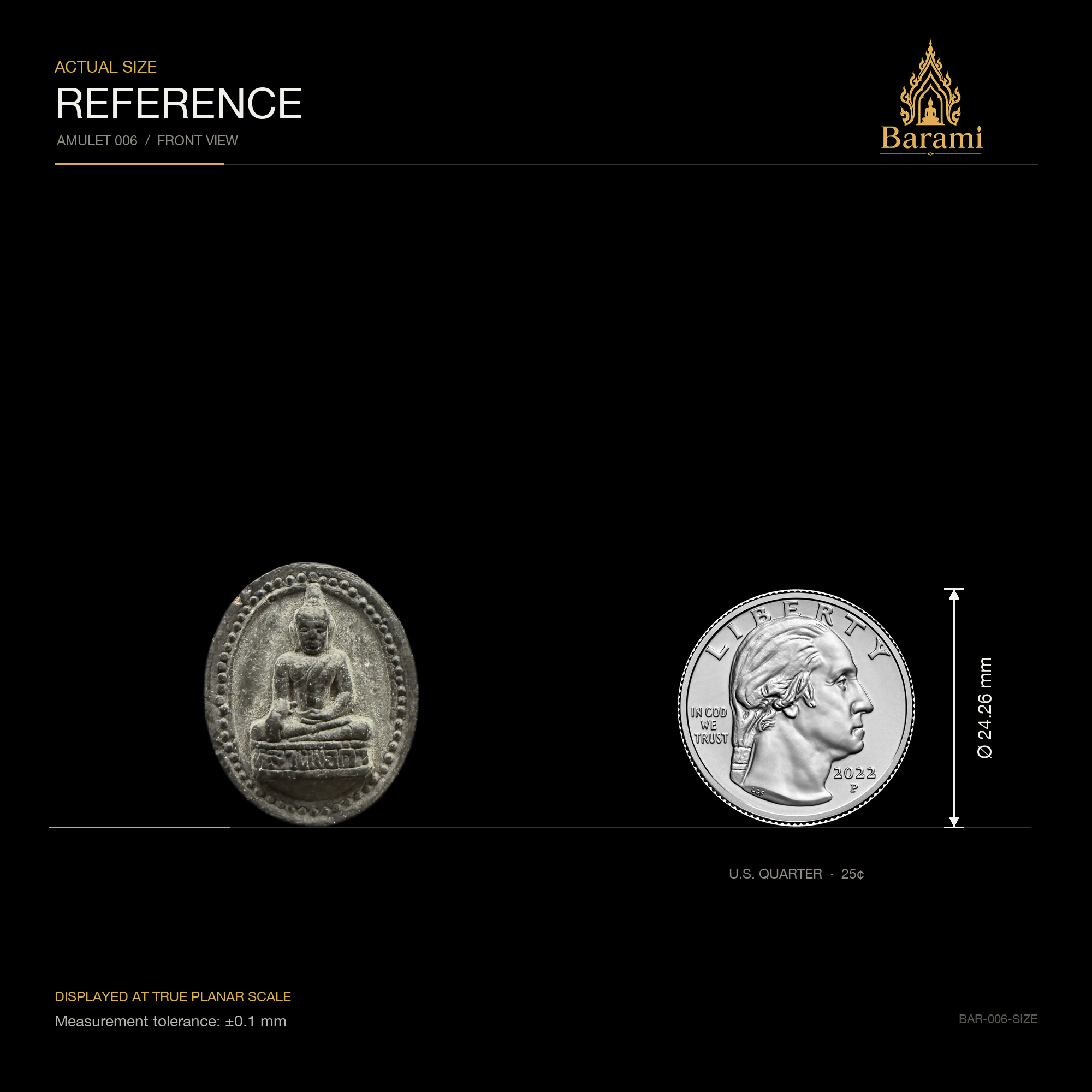 Luang Pho To — Oval Yantra Medallion, size reference